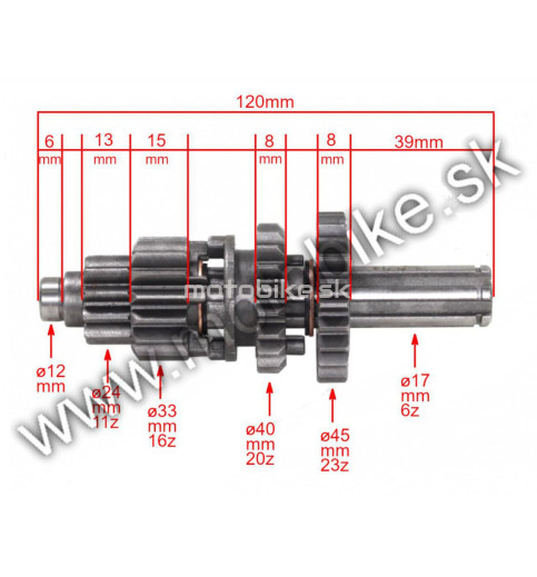 Prevodovka pitbike 110/125 - kompletná