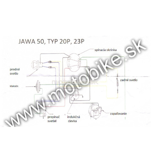 Kabeláž JAWA 50 TYP 20P