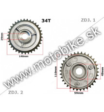 Rozeta SIMSON S51, 34 Z