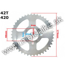 Rozeta ATV 110 125 420 / 42 zubov