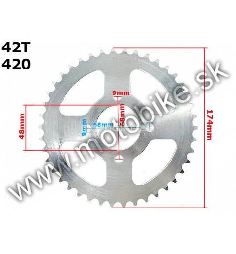 Rozeta ATV 110 125 420 / 42 zubov