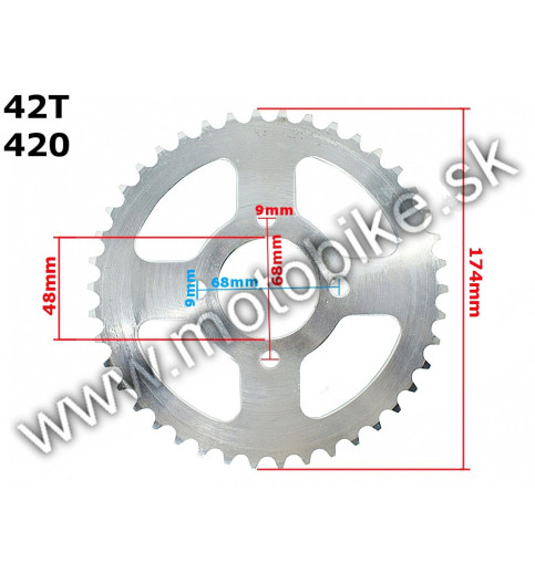 Rozeta ATV 110 125 420 / 42 zubov