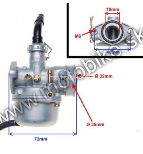 Karburátor ATV 110 125 sýtič na lanko