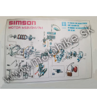 Plagát dielenský SIMSON S51 SR50